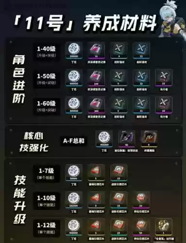 使命召唤11技能功能，使命召唤11加点翻译插图
