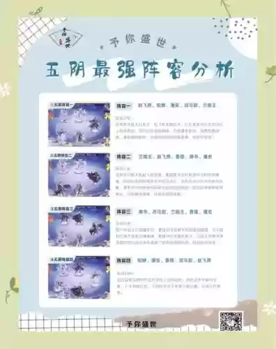 盛世芳华搭配阵容火，盛世芳华火系最强插图