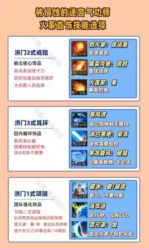 剑灵火系气功技能，剑灵职业火气是气功还是气宗插图