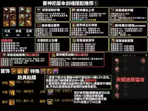 dnf修道场改装备数据，dnf2021修炼道场改版插图
