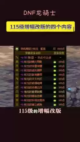 dnf修道场改装备数据，dnf2021修炼道场改版插图1