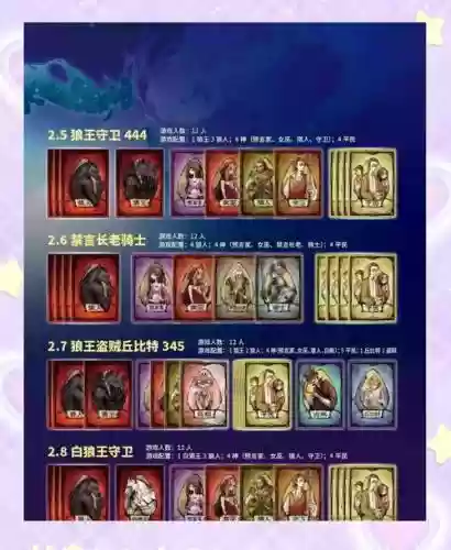 推荐狼人阵容怎么搭配，狼人玩什么阵容插图