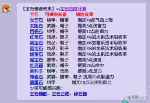 梦幻西游提高防御的宝石是什么，梦幻西游提高防御的宝石是什么意思插图1