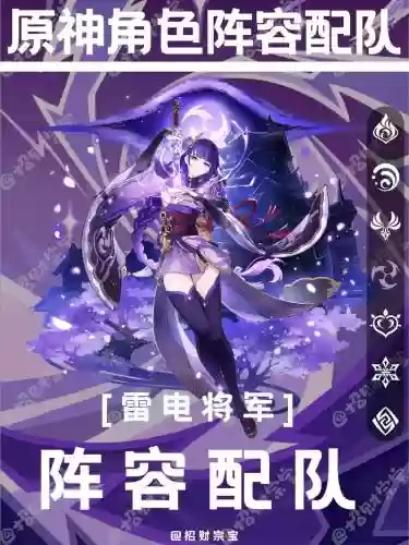 原神雷神辅助搭配阵容，原神雷神辅助搭配阵容最新插图1
