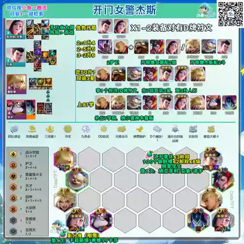 杰斯真实执法怎么搭配阵容，杰斯技巧插图1