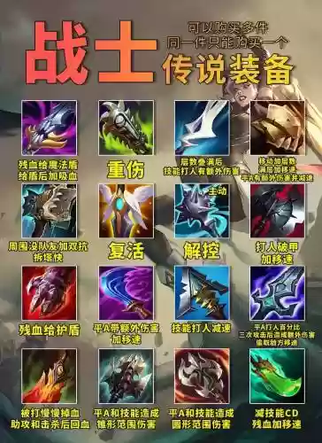 lol攻速装备有哪些，英雄联盟攻速装备都有什么插图