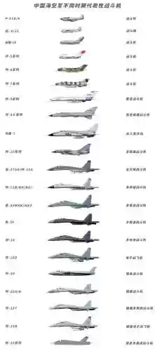 中国军事武器介绍，中国的军事武器有哪些