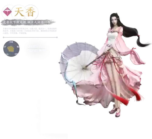 天刀天香操作攻略，天刀天香新手攻略2020插图1