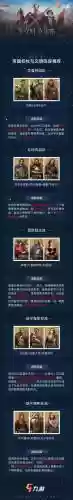 帝国转职阵容搭配攻略，帝国怎么配插图1