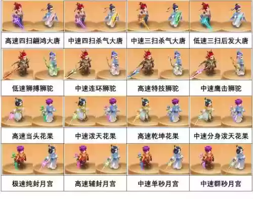 梦幻西游手游地煞星官，梦幻手游地煞星级插图