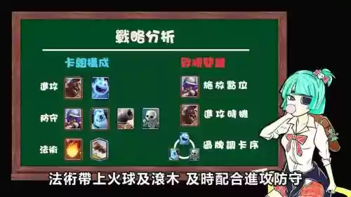 克制速推流的阵容搭配，什么卡组克制速猪流插图1