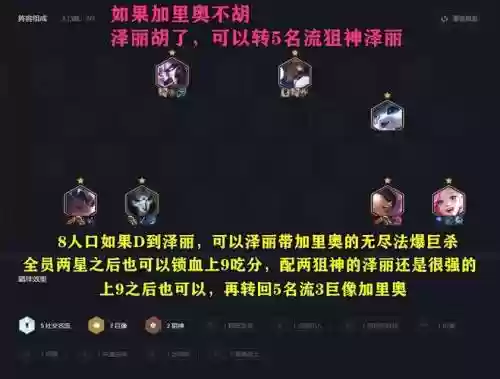 巨像阵容怎么搭配s6.5，巨像怎么玩插图1