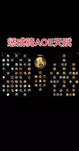 评级战场惩戒骑攻略，惩戒骑评级战场天赋插图1
