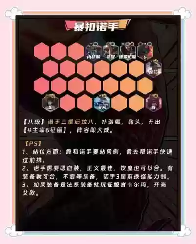 雷八阵容搭配，雷八输出手法插图