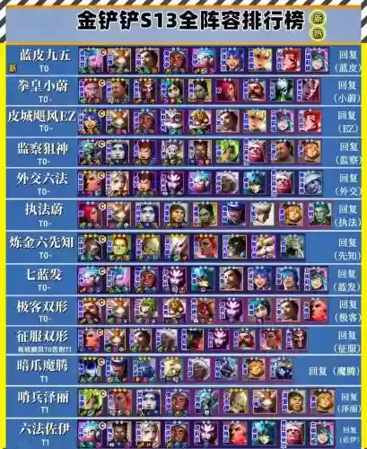 赏金中期搭配什么阵容，赏金出什么插图1