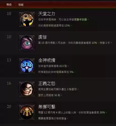 diablo3圣教军技能加点，暗黑3圣教军哪个套装容易精通插图1