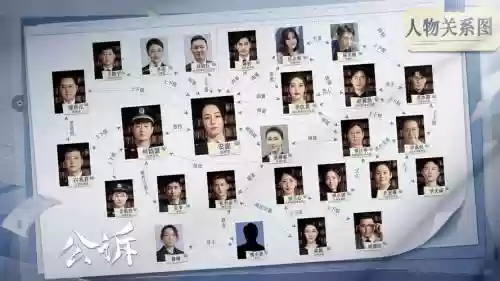 公诉精英演员阵容搭配，公诉精英插图