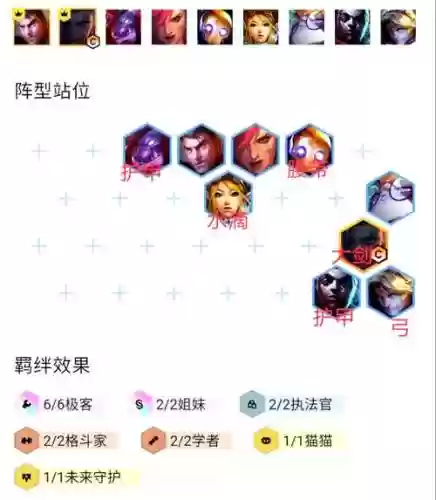 极客阵容搭配s6，极客阵容搭配s60插图