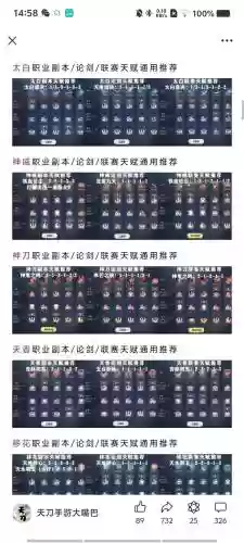 天刀三个职业技能介绍，天刀技能加成最高的职业插图