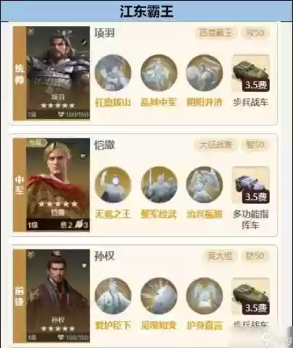 王国觉醒项羽搭配阵容，王国觉醒那个英雄好插图1