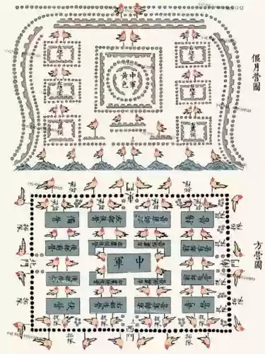 古代打仗最强阵容搭配，古代打仗排兵布阵图插图1