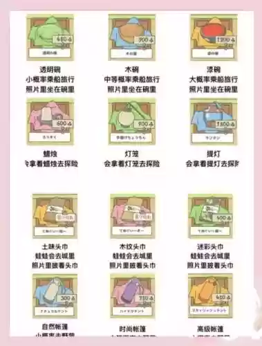 旅行青蛙攻略+头条插图1