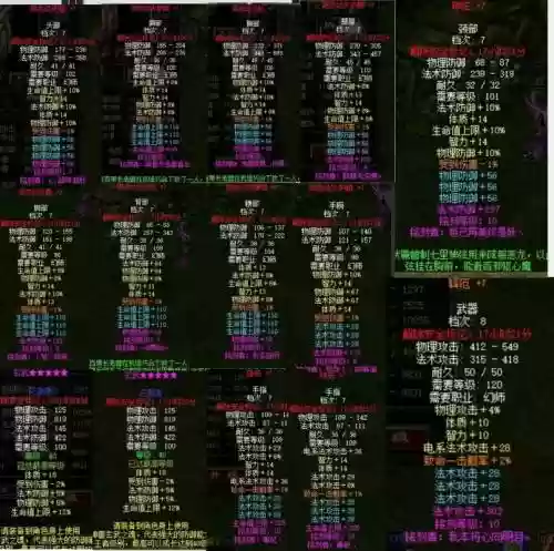 qq华夏无双属性的装备，华夏无双属性的装备有哪些插图