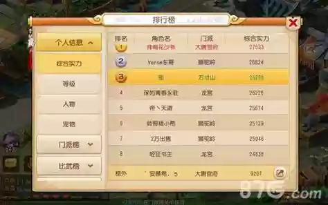 梦幻西游手游冲实力榜，梦幻西游手游最吃香2021插图1