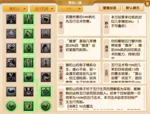 梦幻西游WDD门派怎样，梦幻西游最佳门派组合插图1