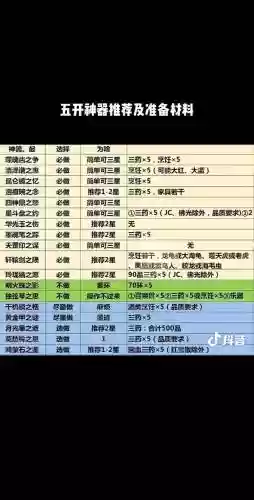 梦幻西游5开杀神器属性，梦幻五开不杀神器插图
