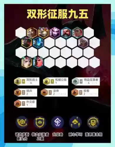 lol自走棋阵容搭配巨像，lol自走棋阵容搭配2021插图
