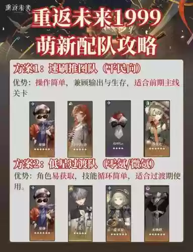 适合新手的队伍搭配阵容，萌新前期攻略插图1
