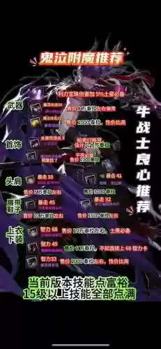 鬼泣武器需要强化吗，鬼泣武器带什么插图1