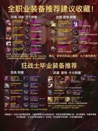 啥装备升级成b套,dnf什么装备可以升级成毕业装备插图 啥装备升级成b套,dnf什么装备可以升级成毕业装备插图