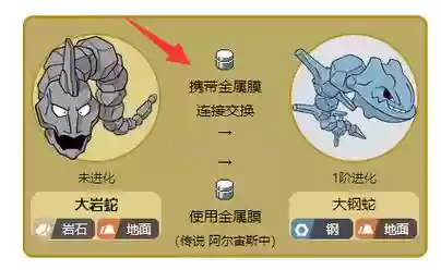 漆黑的魅影岩崩技能机,漆黑的魅影岩系技能插图1 漆黑的魅影岩崩技能机,漆黑的魅影岩系技能插图1