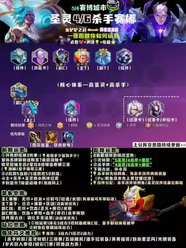 终极兵器阵容搭配攻略，终极武器是什么插图1