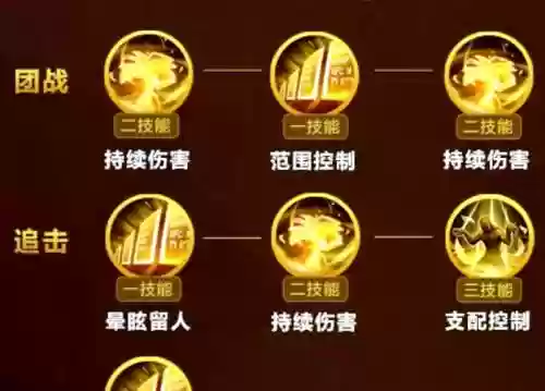 张良和东皇阵容搭配,张良大招和东皇大招区别插图1 张良和东皇阵容搭配,张良大招和东皇大招区别插图1