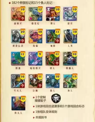 小小魔兽阵容搭配,小小魔兽满v插图 小小魔兽阵容搭配,小小魔兽满v插图