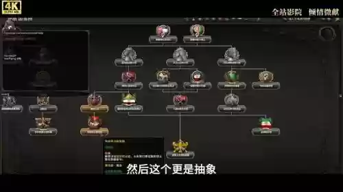 钢铁雄心4新手教程攻略，钢铁雄心4新手入门图文教程插图