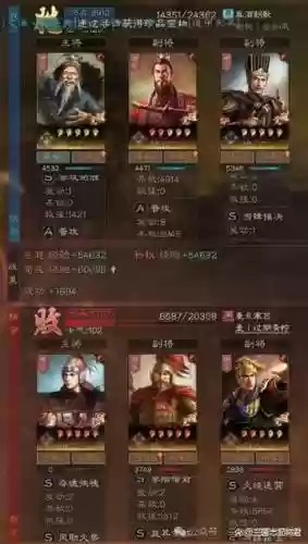 血刃争锋阵容搭配图,血刃争锋阵容搭配图片插图1 血刃争锋阵容搭配图,血刃争锋阵容搭配图片插图1