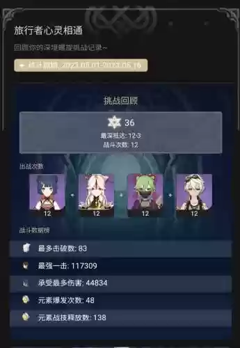 1.5凝光深渊阵容搭配,凝光深渊好用吗插图 1.5凝光深渊阵容搭配,凝光深渊好用吗插图