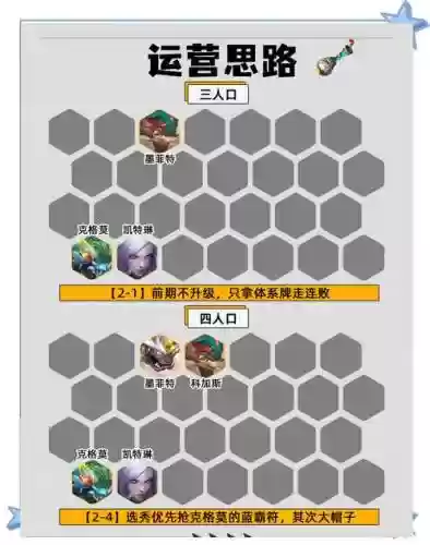 爆山阵容搭配，爆山核心技能插图