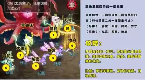 梦幻西游章鱼宝宝怎么样，梦幻章鱼王打法插图1