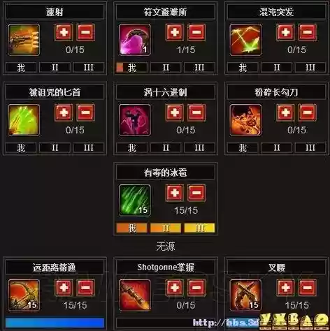 火炬之光2装备效果介绍,火炬之光2装备合成攻略插图1 火炬之光2装备效果介绍,火炬之光2装备合成攻略插图1