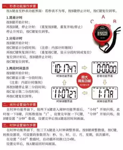 秒表技能怎么点,秒表是哪个装备插图1 秒表技能怎么点,秒表是哪个装备插图1