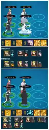 火影忍者ol风主在阵容搭配,火影忍者ol2020风主主流阵容插图 火影忍者ol风主在阵容搭配,火影忍者ol2020风主主流阵容插图