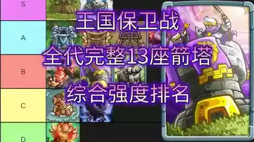 全英雄防守战装备，英雄防守手游插图1