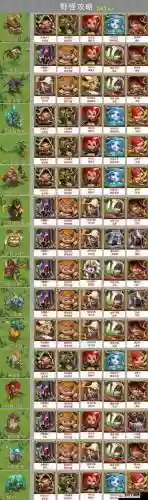 王国纪元阵容搭配,王国纪元流派插图1 王国纪元阵容搭配,王国纪元流派插图1