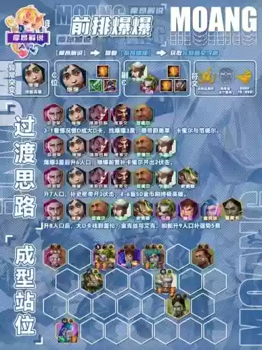 爆山阵容搭配，爆山核心技能插图1