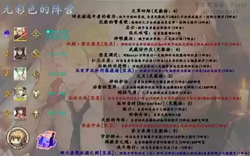 fgo赝作活动攻略第7日，fgofa活动攻略插图1